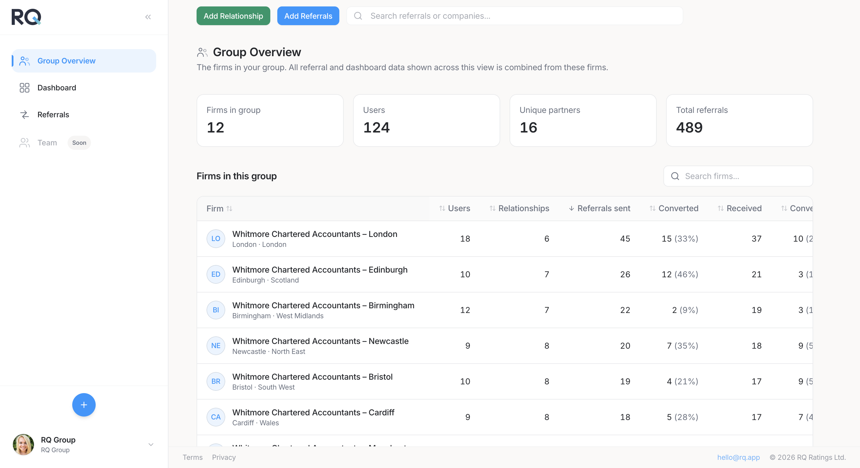 Group Portal overview showing firms, users, partners, and referral totals